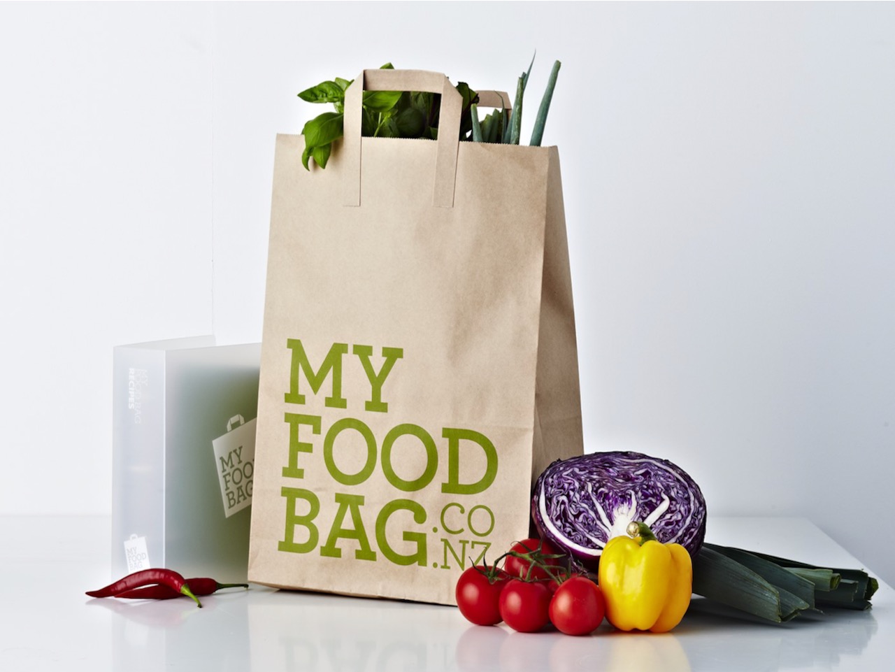 Jolene Lim - Quality Assurance Coordinator - My Food Bag | LinkedIn