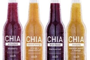 Chia Sisters gets top marks from B Corp