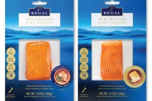 NZ King Salmon posts $73m loss, launches $60m cap raise
