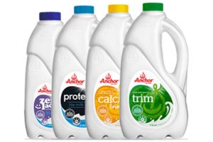 Anchor Milk, Z Energy, Will&Able expand recycling trial