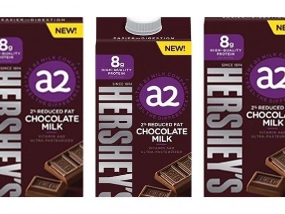 A closer look: A2 Milk’s products, performance and price