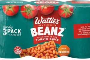 Watties, Verkerks among worst packaging offenders – Consumer NZ