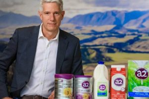 A2 Milk’s 2024 earnings on track