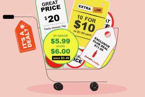 ‘Problematic’ supermarket pricing continuing – Consumer NZ