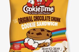 Cyclone delays Cookie Time NPD distribution