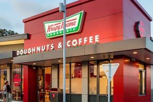 Krispy Kreme cracks $20m NZ revenue