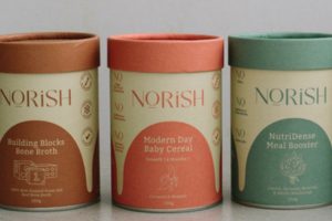Norish hits crowd funding target
